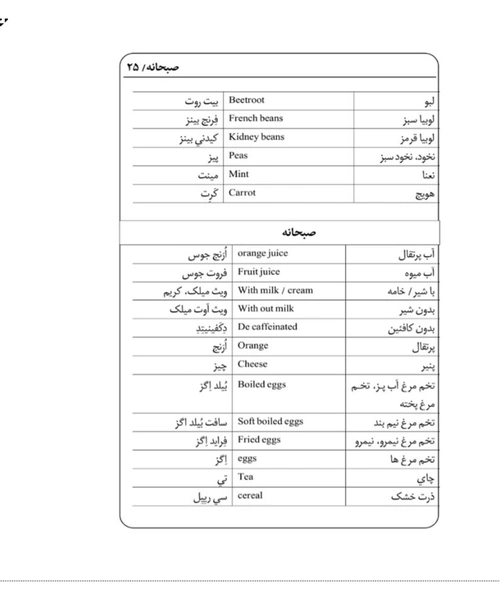 مکالمات روزمره انگلیسی - نمونه دوم - جزیره کتاب های الکترونیکی